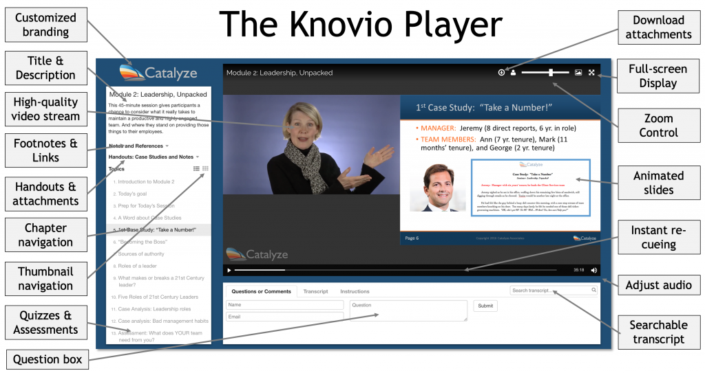 Knovio-Learning-Player-Screenshot